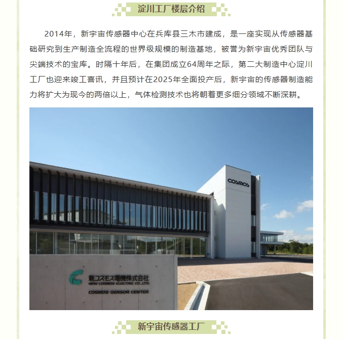 熱烈慶賀新宇宙淀川新工廠開業(yè)！(圖5)